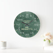 Grande Horloge Ronde Clock personnalisable (Maison)