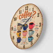 Grande Horloge Ronde Coffee Lovers (Angle)