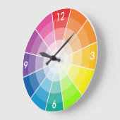 Grande Horloge Ronde Color wheel light (Angle)