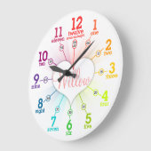 Grande Horloge Ronde Colorful learning (Angle)