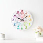 Grande Horloge Ronde Colorful learning (Maison)