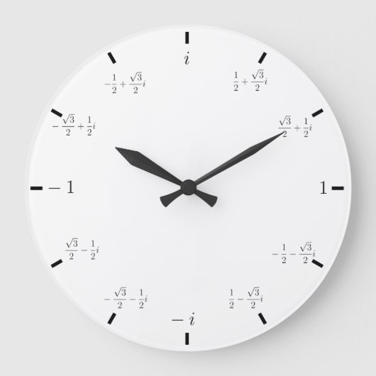 Grande Horloge Ronde Complex Math Clock (Recto)