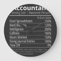 Comptable Nutrition Fact, Nutrition Fact