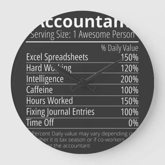 Grande Horloge Ronde Comptable Nutrition Fact, Nutrition Fact (Recto)