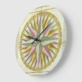 Grande Horloge Ronde Conduits de DES (Angle)