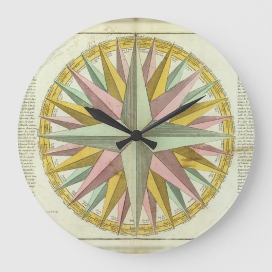 Grande Horloge Ronde Conduits de DES (Recto)