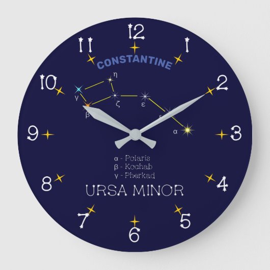 Grande Horloge Ronde Constellation de l'hémisphère Nord Ursa mineure (Recto)