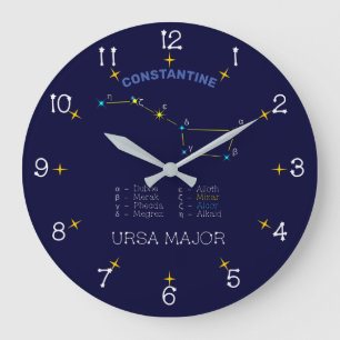 Grande Horloge Ronde Constellation Ursa major