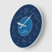 GRANDE HORLOGE RONDE CONSTELLATIONS ZODIAC (Angle)