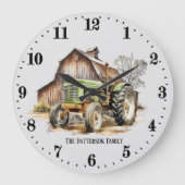 Grande Horloge Ronde Cool tracteur agricole ajouter le nom (Recto)