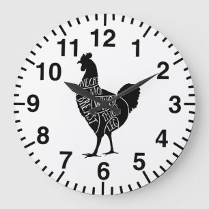 Grande Horloge Ronde Coupes de viande de diagramme de poulet de boucher