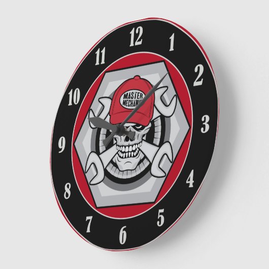 Grande Horloge Ronde Crâne mécanique (Angle)