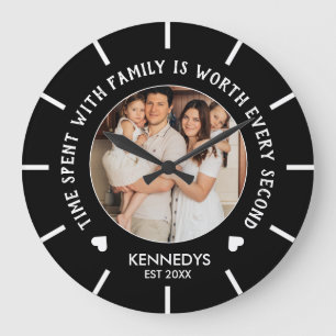 Grande Horloge Ronde Créer votre propre devis de nom de famille Photo