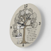 GRANDE HORLOGE RONDE CROYEZ VIVRE (Angle)