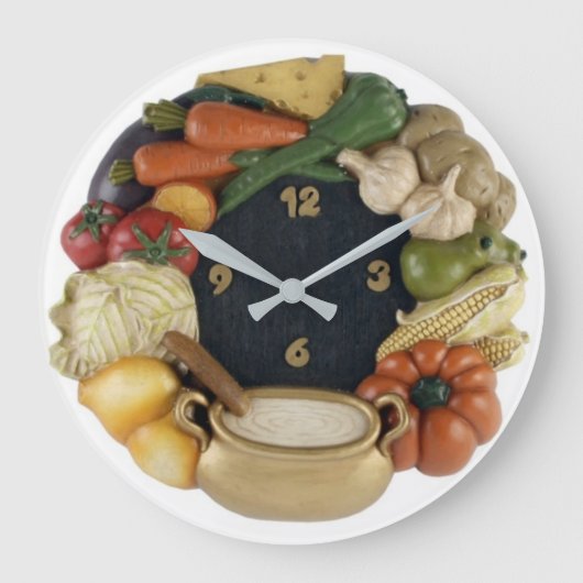Grande Horloge Ronde Cuisine (Recto)