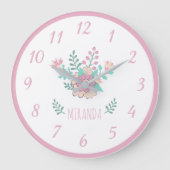 Grande Horloge Ronde Custom Clock (Recto)