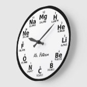 Grande Horloge Ronde Custom Periodic Table Science Element (Angle)