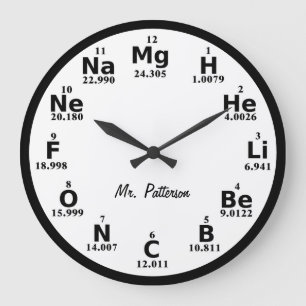 Grande Horloge Ronde Custom Periodic Table Science Element