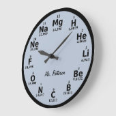 Grande Horloge Ronde Custom Periodic Table Science Element Large Clock (Angle)