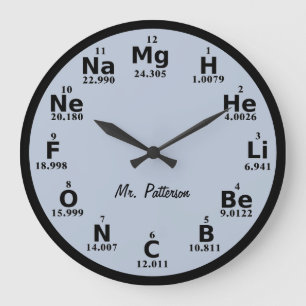 Grande Horloge Ronde Custom Periodic Table Science Element Large Clock