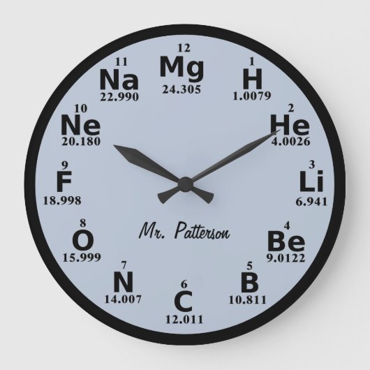 Grande Horloge Ronde Custom Periodic Table Science Element Large Clock (Recto)