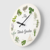 Grande Horloge Ronde Customize Your Herb (Angle)