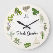 Grande Horloge Ronde Customize Your Herb (Recto)