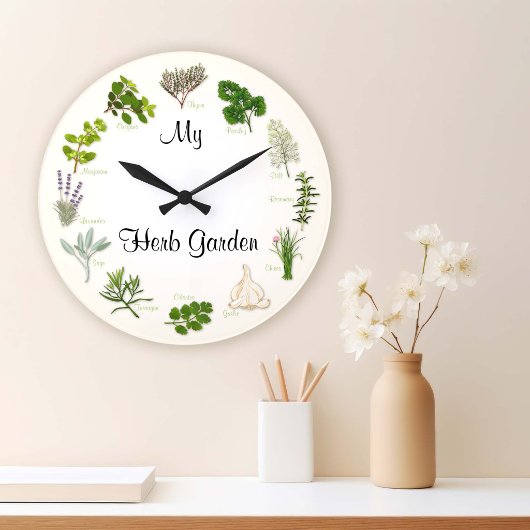 Grande Horloge Ronde Customize Your Herb