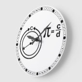 Grande Horloge Ronde Définition mathématique de Pi (Angle)