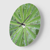 Grande Horloge Ronde Déposer (Angle)