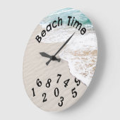 Grande Horloge Ronde Eau océanique et sable balayé par le vent (Angle)