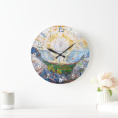 Grande Horloge Ronde Edvard Munch - Le Soleil 1912 (Maison)
