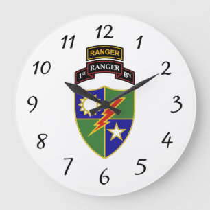 Grande Horloge Ronde ęr bataillon - soixante-quinzième garde forestière