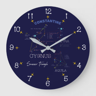 Grande Horloge Ronde Étoiles triangulaires d'été de l'hémisphère Nord