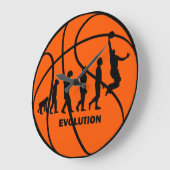Grande Horloge Ronde evolution of basket-ball (Angle)