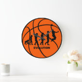 Grande Horloge Ronde evolution of basket-ball (Maison)