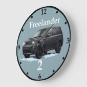 Grande Horloge Ronde Freelander Wall Clock (Angle)