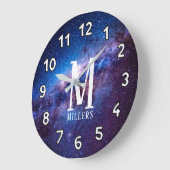 Grande Horloge Ronde Galaxy family name large clock (Angle)