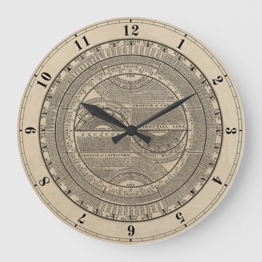 Grande Horloge Ronde Géographie résumée 1733 (Recto)