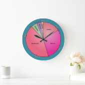 Grande Horloge Ronde Geologic Time (Maison)