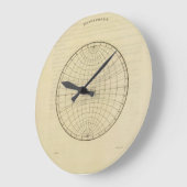 Grande Horloge Ronde Hémisphère (Angle)