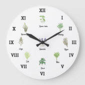 Grande Horloge Ronde Herbes Aquarelle Cuisine Jardin Épices verts Thyme (Recto)