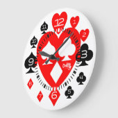 GRANDE HORLOGE RONDE HORLOGER TILDE SERIE POKER S7 V8 (Angle)