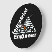 Grande Horloge Ronde industriel (Angle)