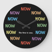 Grande Horloge Ronde Joke Clocks The Time Is Now (Recto)