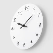Grande Horloge Ronde Kanji Hiragana Numbers  (Angle)