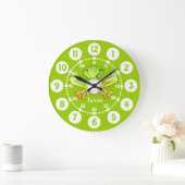 Grande Horloge Ronde Kids cute gel green clock (Maison)