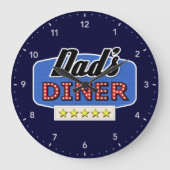 Grande Horloge Ronde Kitchen Clock (Recto)