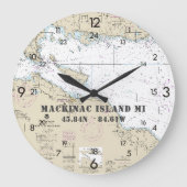 Grande Horloge Ronde Latitude Nautique Longitude Île Mackinac 24 Heures (Recto)