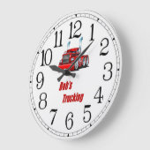 Grande Horloge Ronde Le camionnage de Bob (Angle)